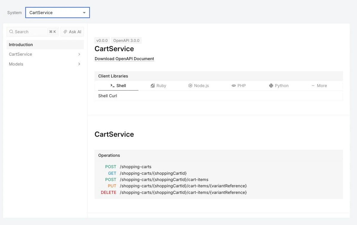 An API contract in M1Spec derived from the event model